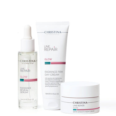 Perfect Glow Routine Home Product