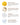 Routine Comodex Renouvellement & Équilibre Home Product